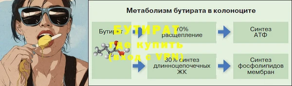 не бодяженный Беломорск